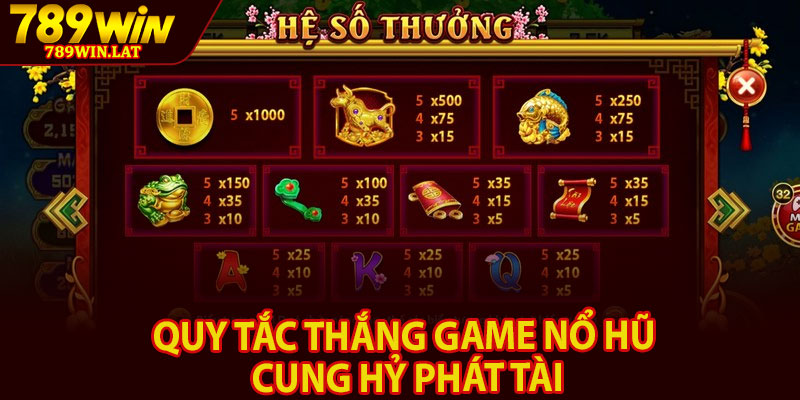 Cung Hỷ Phát Tài – Slot Nổ Hũ May Mắn Á Đông 3 Quy tắc thắng game nổ hũ Cung Hỷ Phát Tài